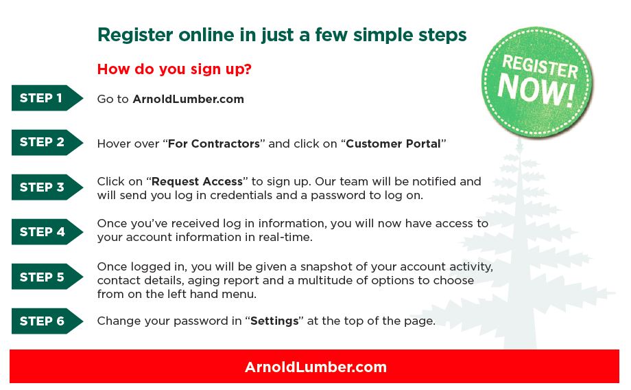 How to Sign Up!